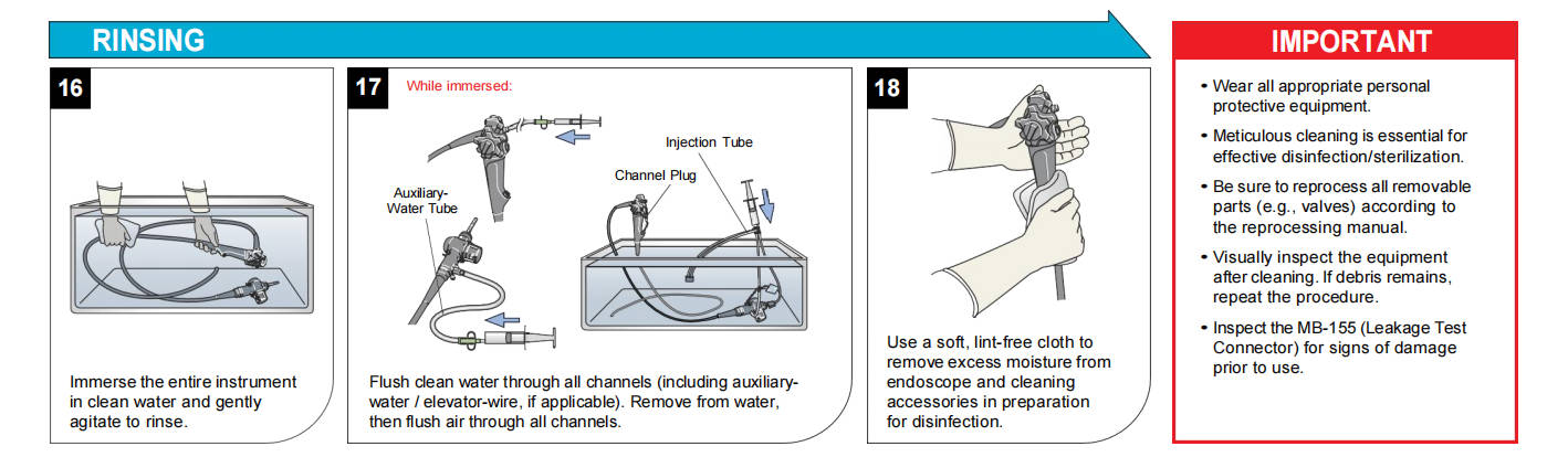Top 10 Mistakes During Manual Cleaning